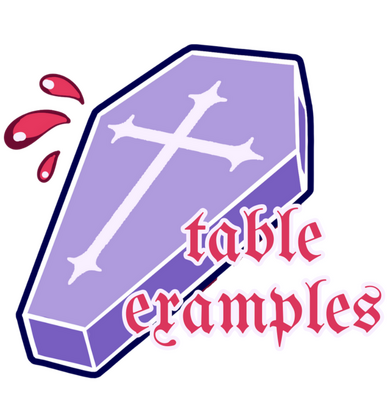 table examples